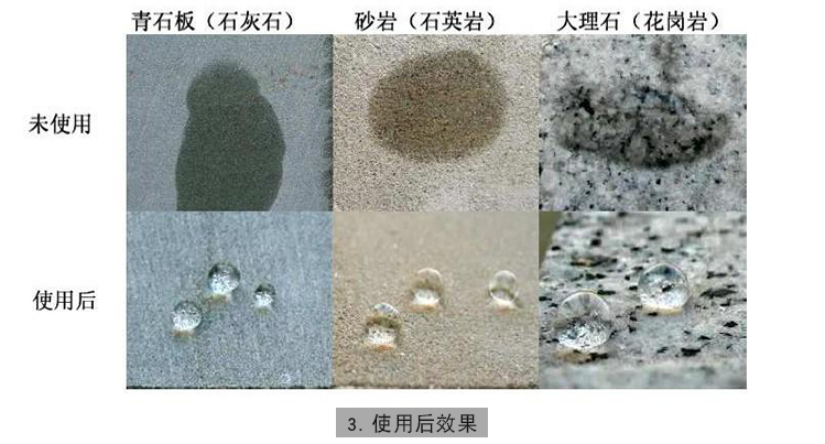 永凝液TS防护剂